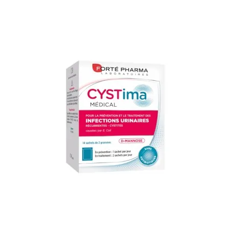 Cystima Medical, 14 sobres